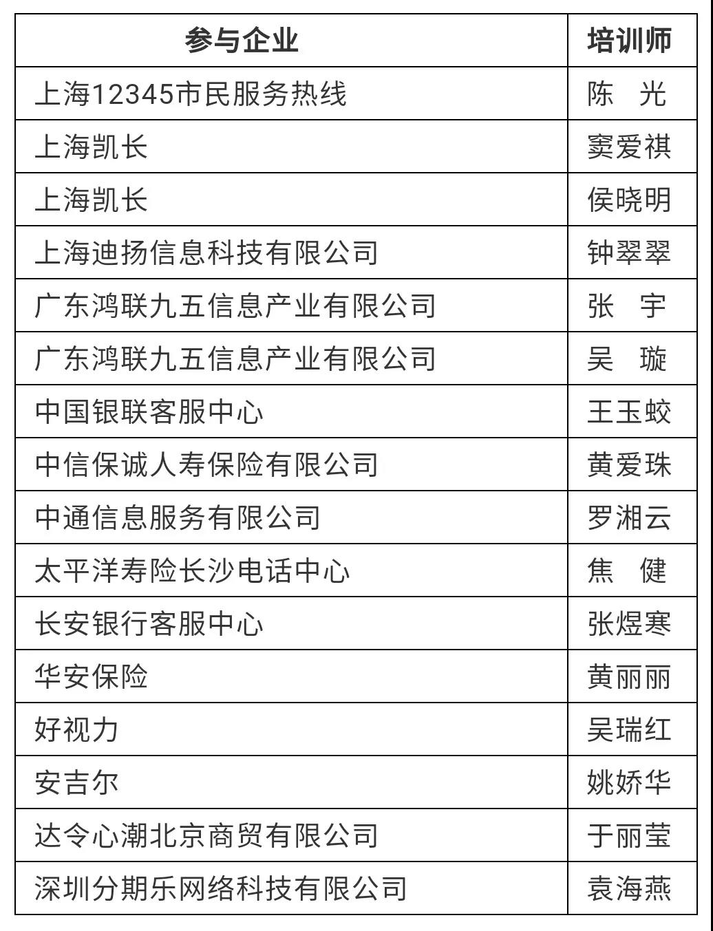 参与名单.jpg