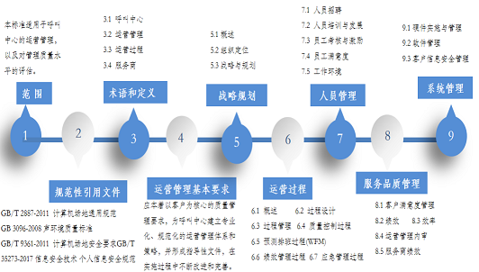 引导 师课程1-1.png