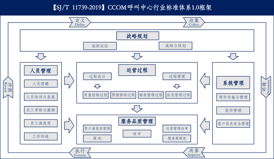 引导师课程2.png