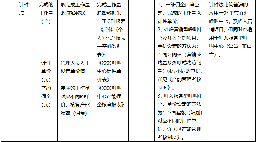 表格2.jpg