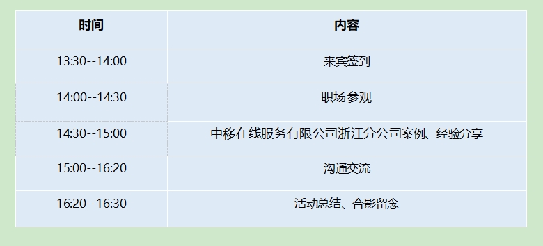 标杆企业中移浙江 活动议程.png