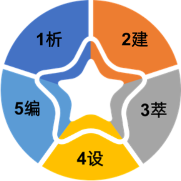 1761807411573886.png image.png